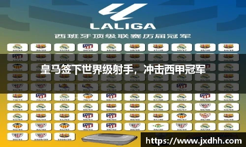 皇马签下世界级射手，冲击西甲冠军