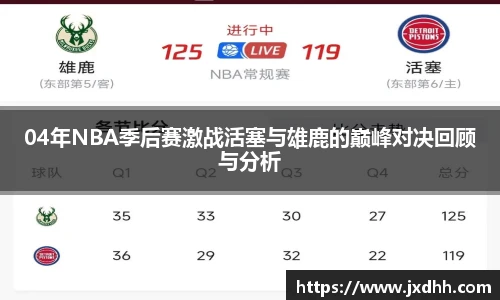 04年NBA季后赛激战活塞与雄鹿的巅峰对决回顾与分析